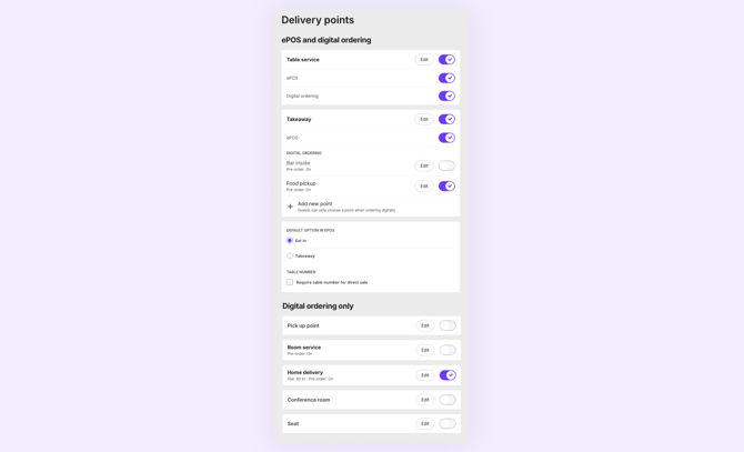 Delivery points-1