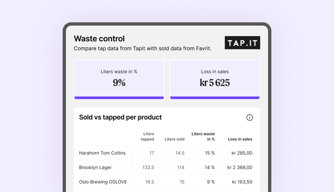 tapit-cover
